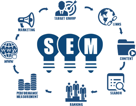 search-engine-marketing-500x500