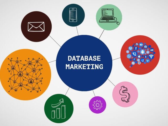 5964f7bd37beb8016c328694_database-marketing
