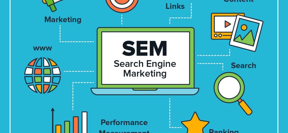 search-engine-marketing-15714674416241272604052