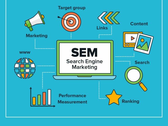 search-engine-marketing-15714674416241272604052