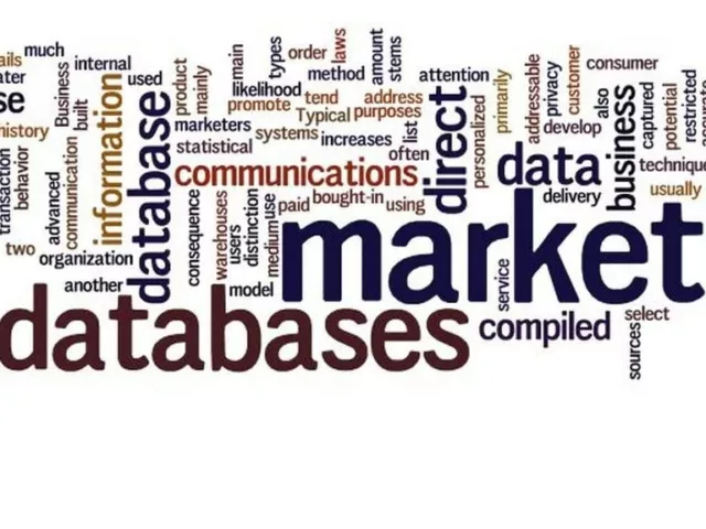 database-marketing