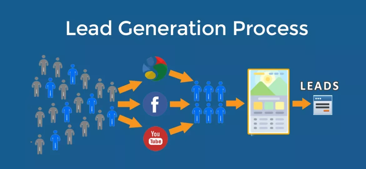 lead-generation
