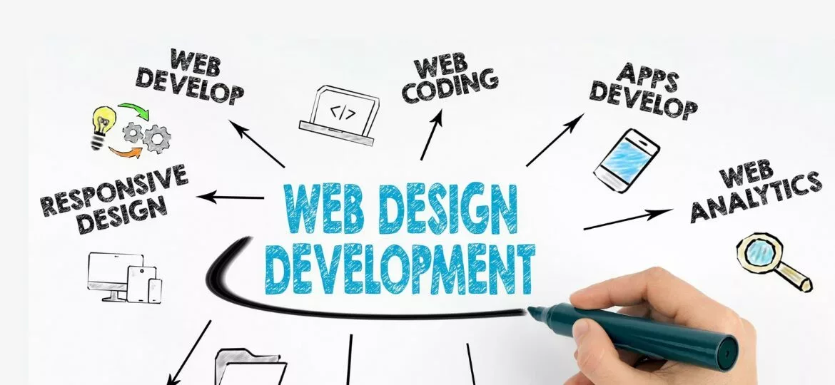 Design a Website