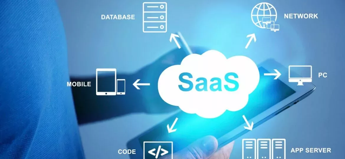 B2B Saas Companies