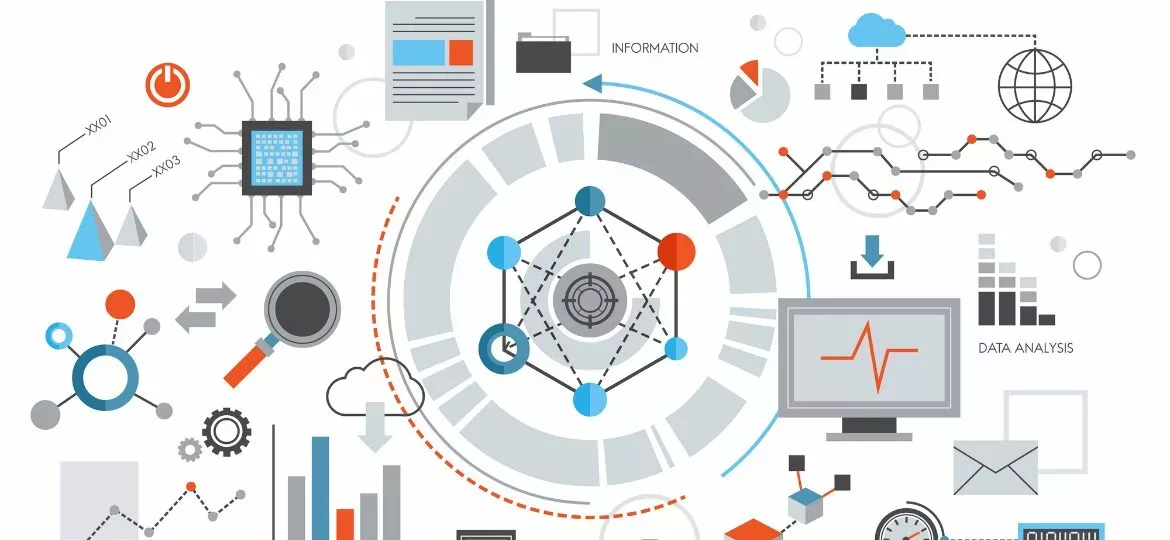 Customer Data Integrations
