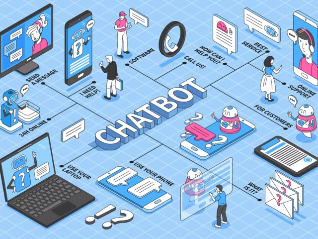 Isometric Chatbot Flowchart Composition