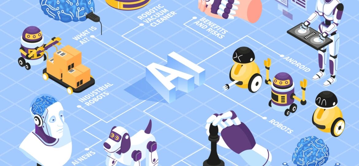 Artificial Intelligence Isometric Flowchart