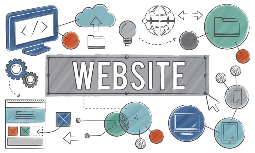 Website development for Chicago businesses
