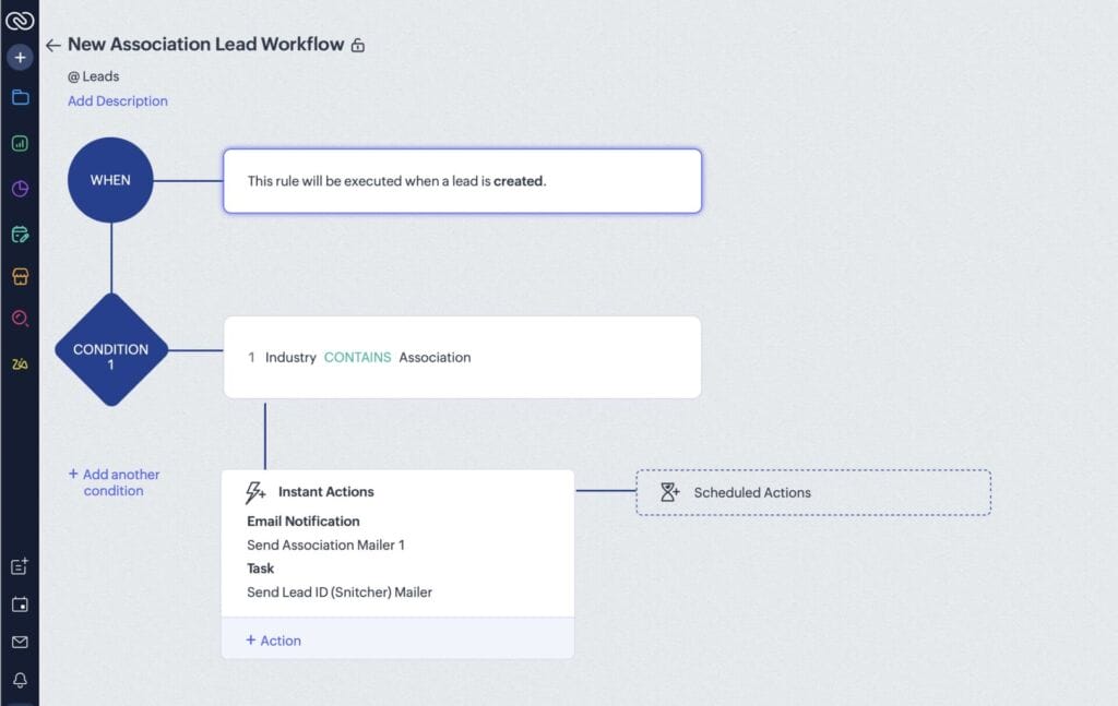 Zoho workflow.